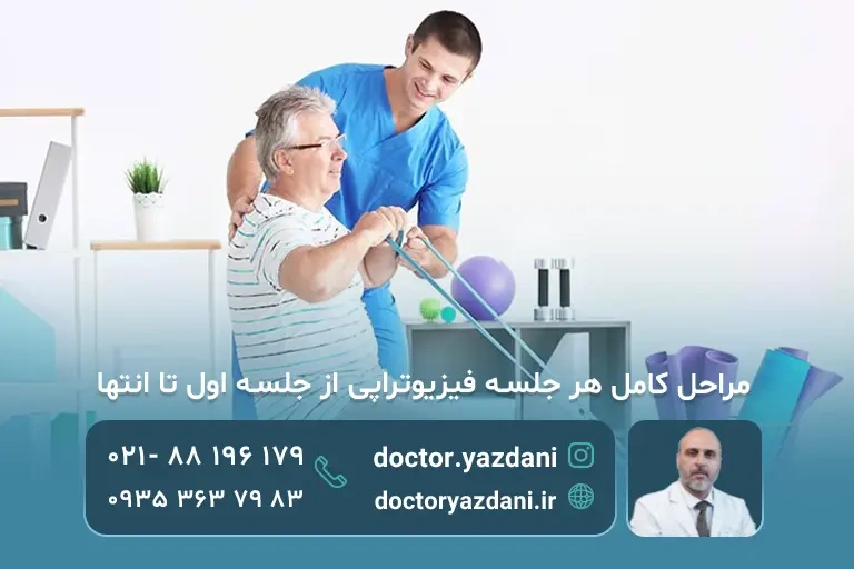 عکس مراحل انجام فیزیوتراپی
