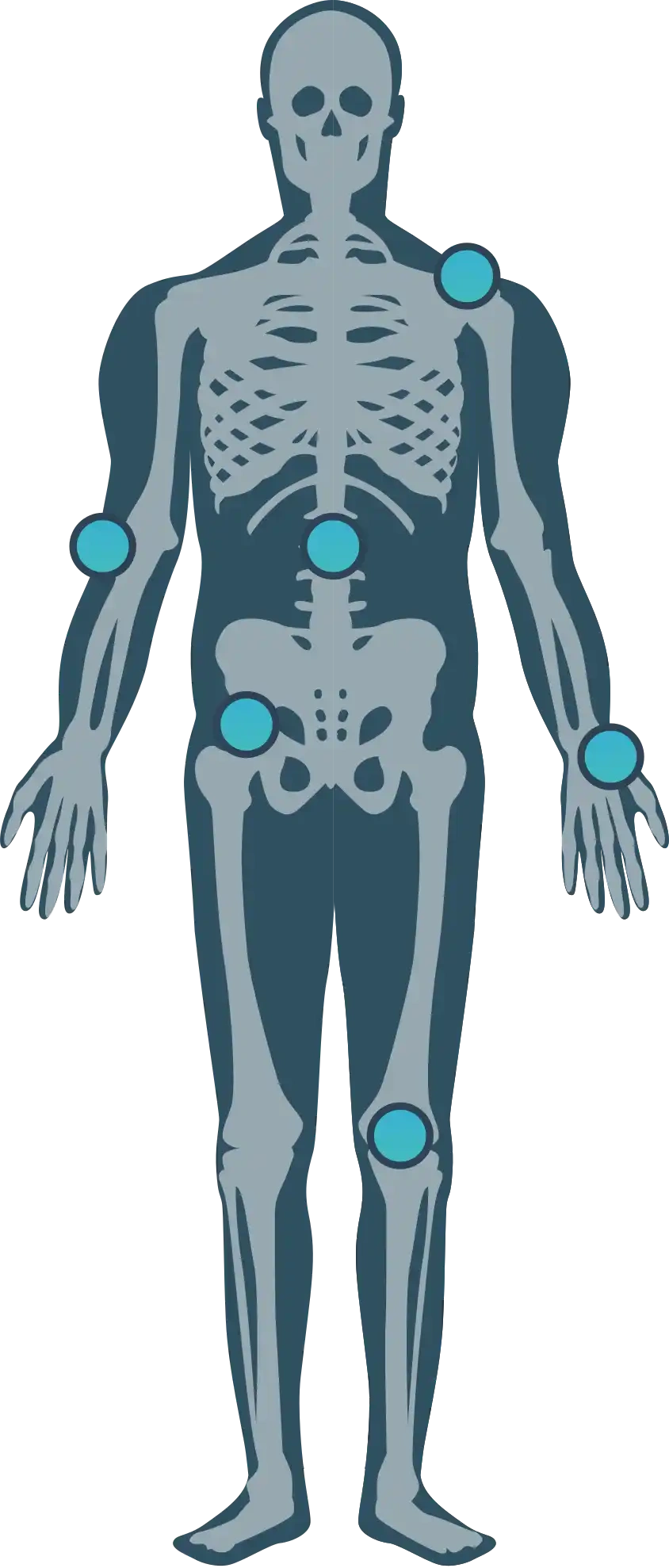 نقطه درد شما کجاست؟